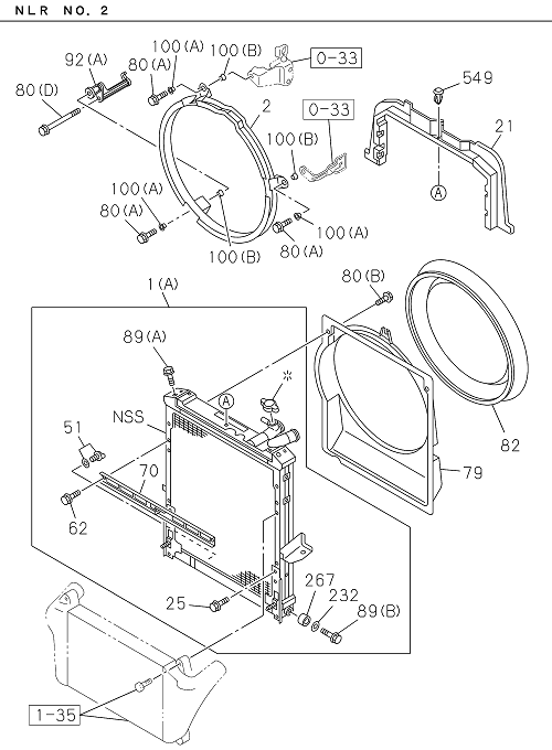 Partial Engine